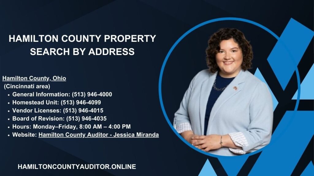 Hamilton County Property Search by Address