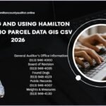 Accessing and Using Hamilton County Ohio Parcel Data GIS CSV 2026